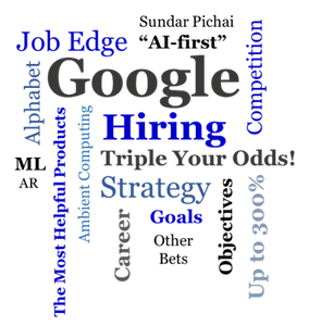Job Edge Helps You For Google Jobs 
