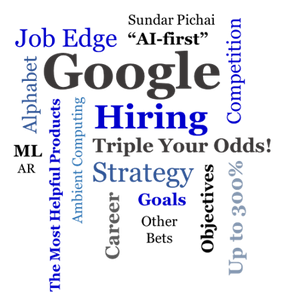 Job Edge for Google Jobs Word Cloud